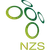 Slovenia